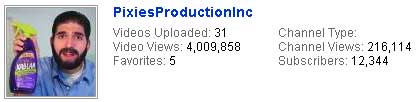 4 Million views!